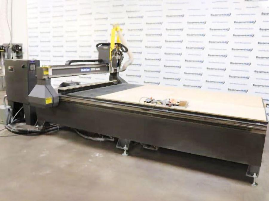 MULTICAM PRO SERIES 103 #mmxXfneJk6vCCo60ccjvoBUBy