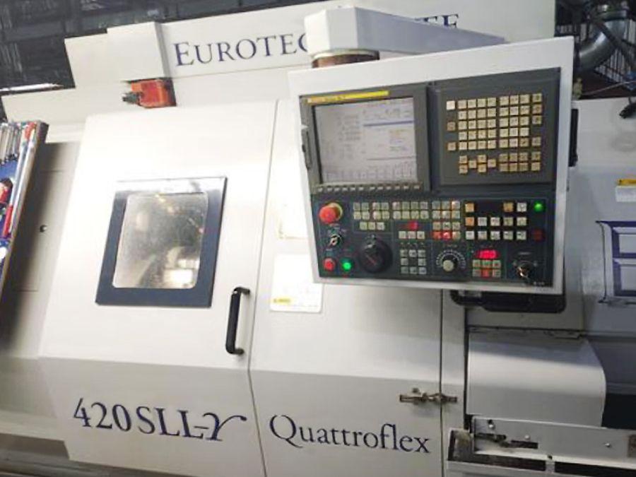 EUROTECH 420SLLY #5zIqbHuIZh90sUBhJIDKZZDEc