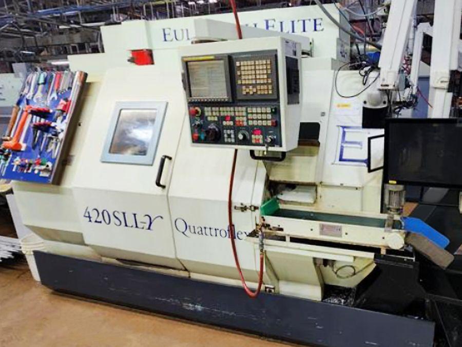 EUROTECH 420SLLY #uoROwmld3Ct8Wsyh7O5YkIO9h