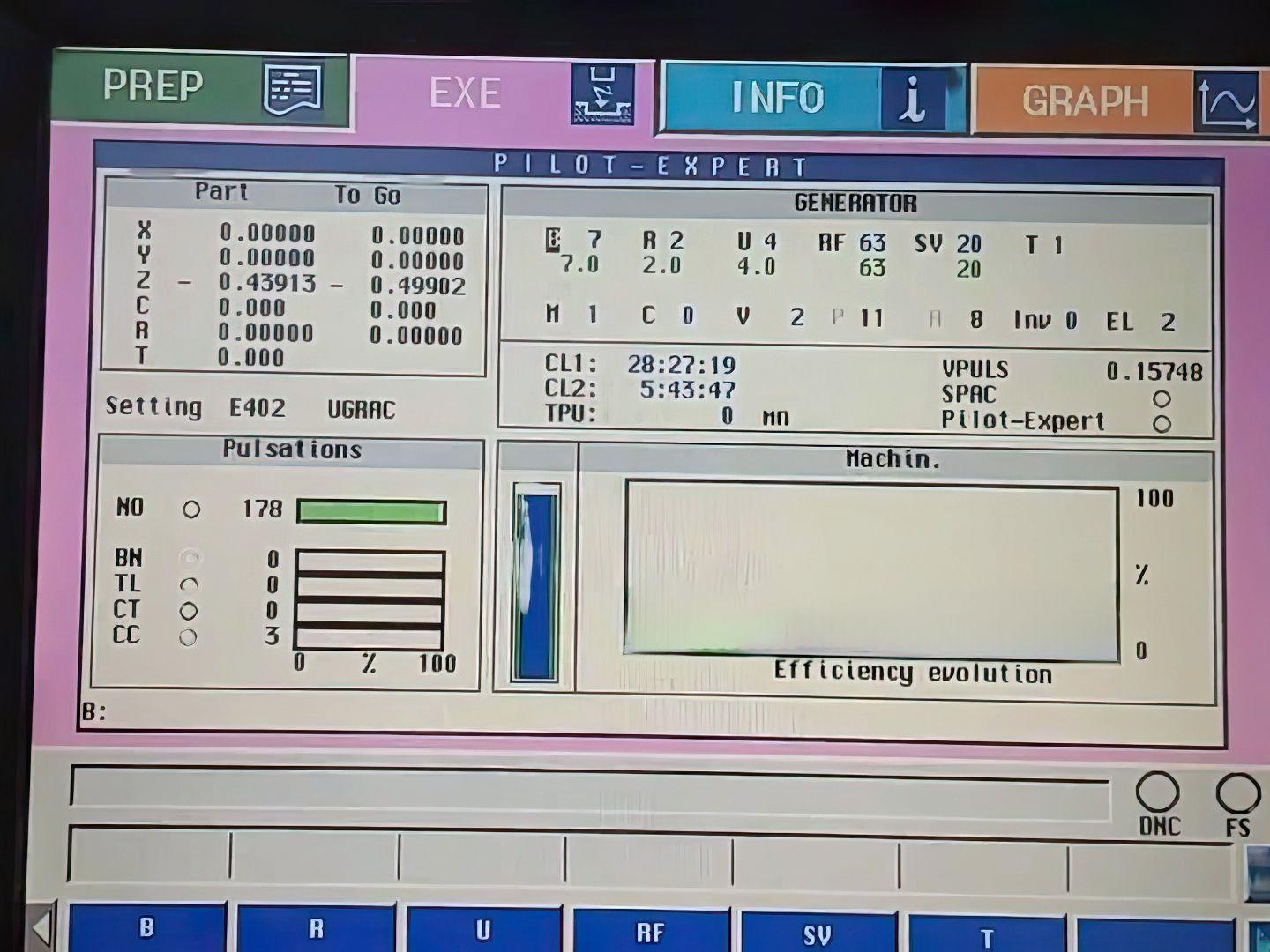 CHARMILLES ROBOFORM 35 #J3JkuSNkpTYolRwWE5RIv7J7b