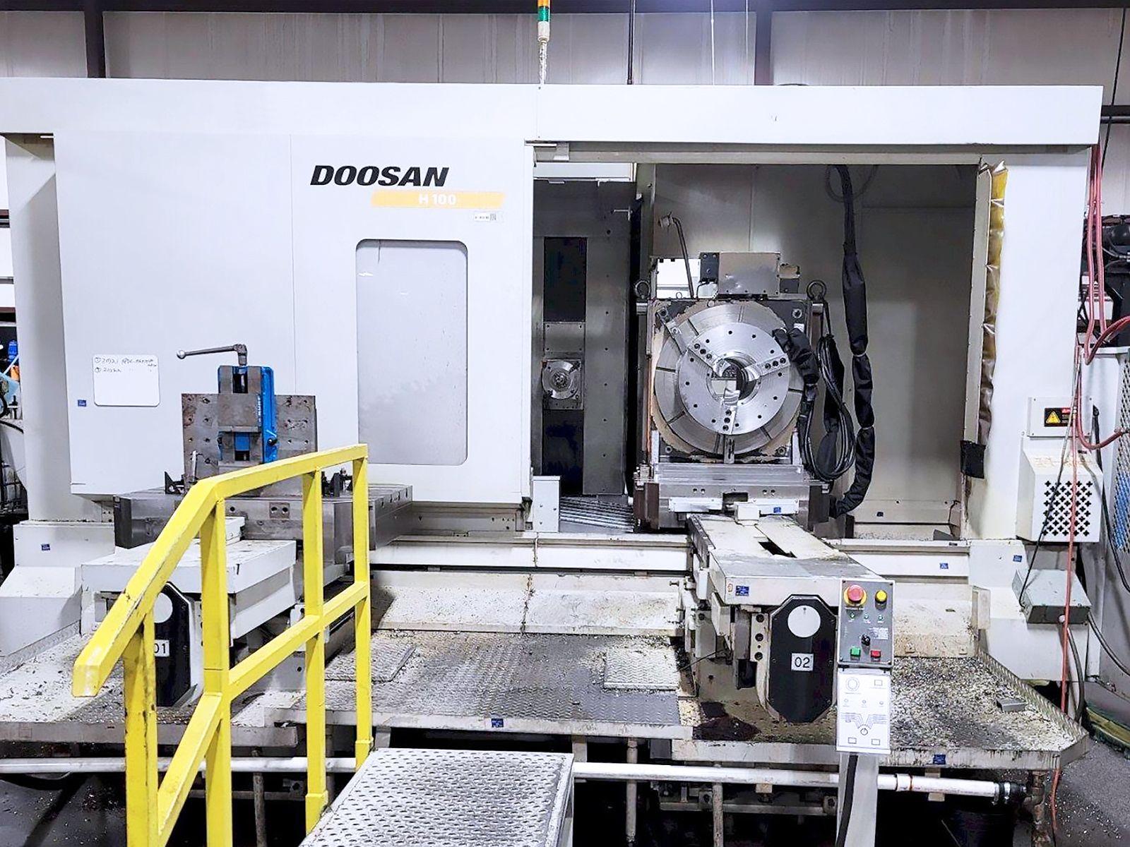 DOOSAN H100 #ohfLsz1I78EYKL0rZgO0jDdOZ