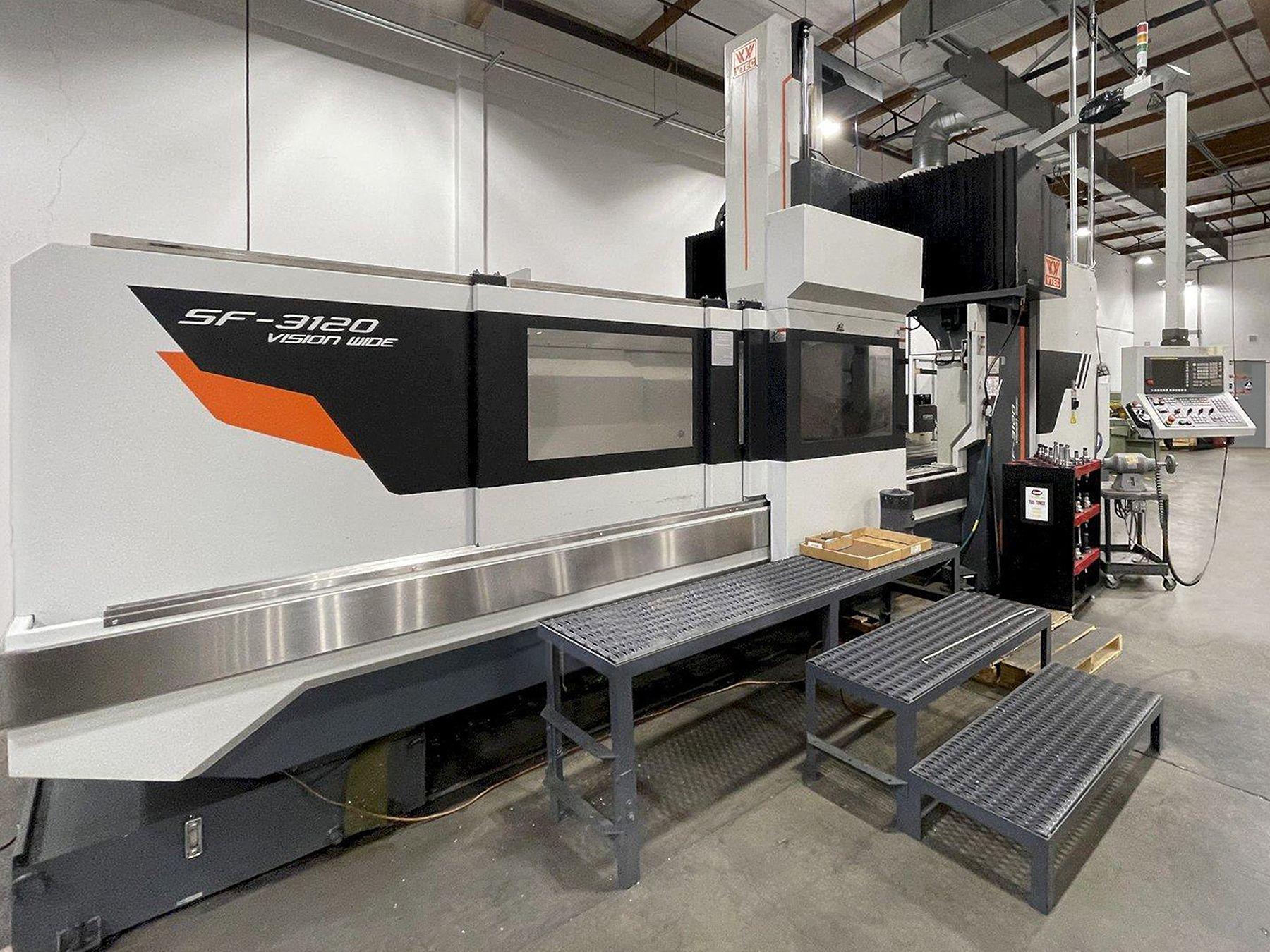 VISION WIDE SF3120 #fkpJDBbVhAnKEMS65oluMRwt4