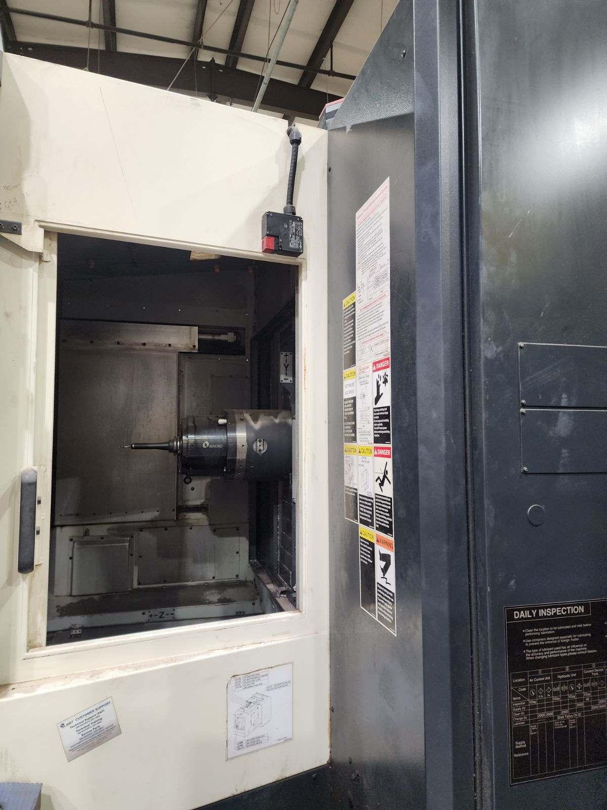 MAKINO A51 #ZSokNHeD8XzL65B7FcxsNLVM1